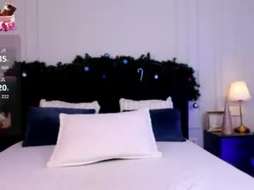 Freechat amberalena on Chaturbate