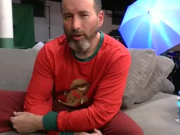 bongripingclitlicker