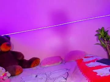 Freechat canndy88htx on Chaturbate