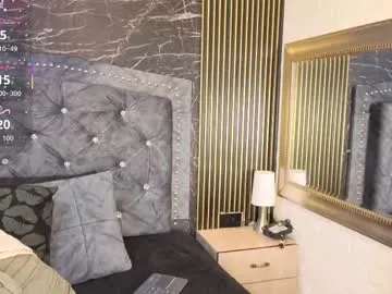 Freechat charlotte__g on Chaturbate