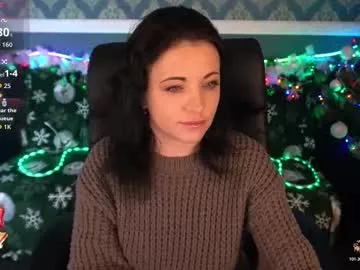 Freechat dafni_mon on Chaturbate