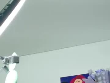 meganwolf1_ — destroy ur bit ass 7 min [199 tokens left] be a good slutty for mommy  #femdom #sph #mistress #strapon #latex