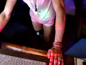 Freechat mycock4u247 on Chaturbate
