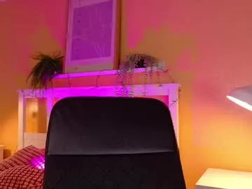 Offline parisfox_ on Chaturbate