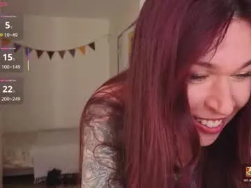 reginahawkinss
