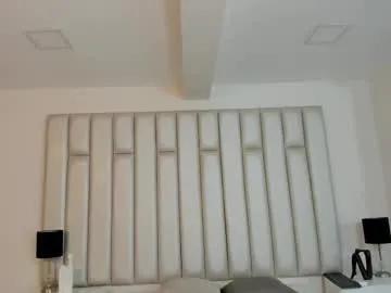 Private samantaramoos on Chaturbate