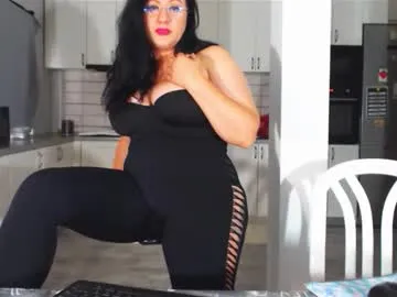 Offline sexydomina on Chaturbate