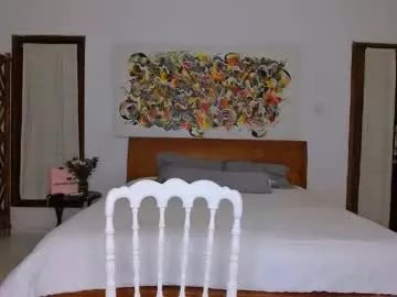 Freechat sunsetwithava on Chaturbate