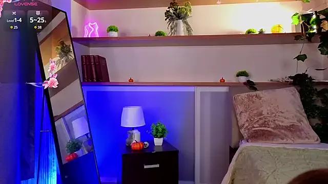 CarolSutton on StripChat