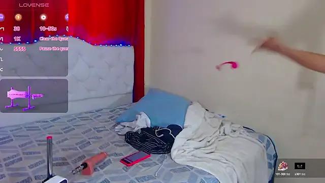 Khloelife — finger pussy masturbate