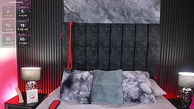 KinkyAshley on StripChat 