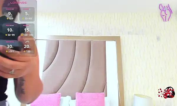 Freechat ThyaraJhons on StripChat