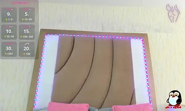 Freechat ThyaraJhons on StripChat