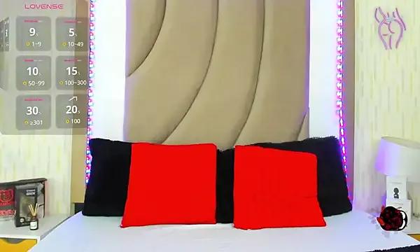 Freechat ThyaraJhons on StripChat