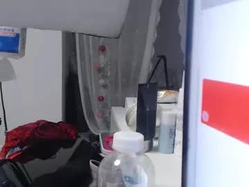 Photos of candy8998 from Chaturbate is Freechat
