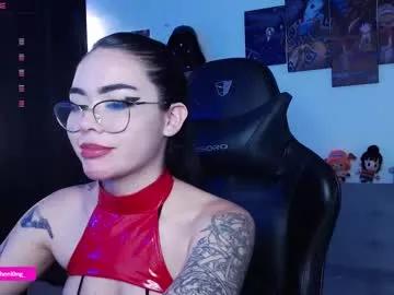 Photos of nicorobinn from Chaturbate is Freechat