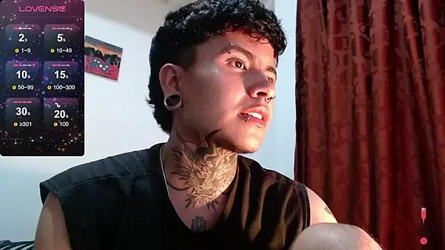 dannteftm from StripChat