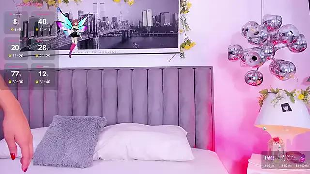 Appease your inner fixations and checkout real-life asian-fetish streamers as they go about their daily activities, from talking and getting naked to kooky moments on cam.
