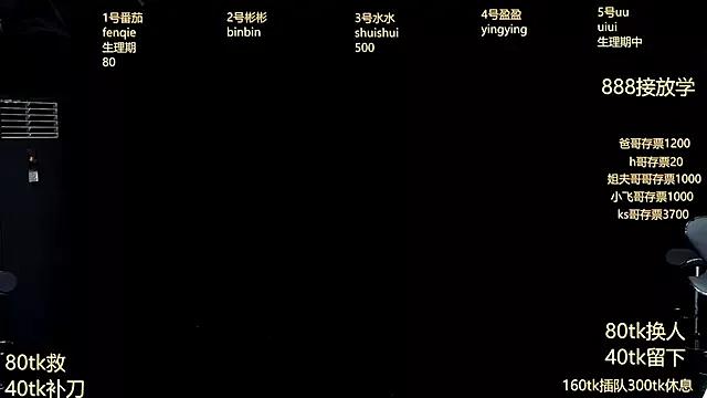 Photos of SK-001 from StripChat is Freechat