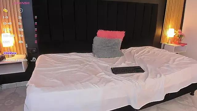Photos of sweetsofia18 from StripChat is Freechat